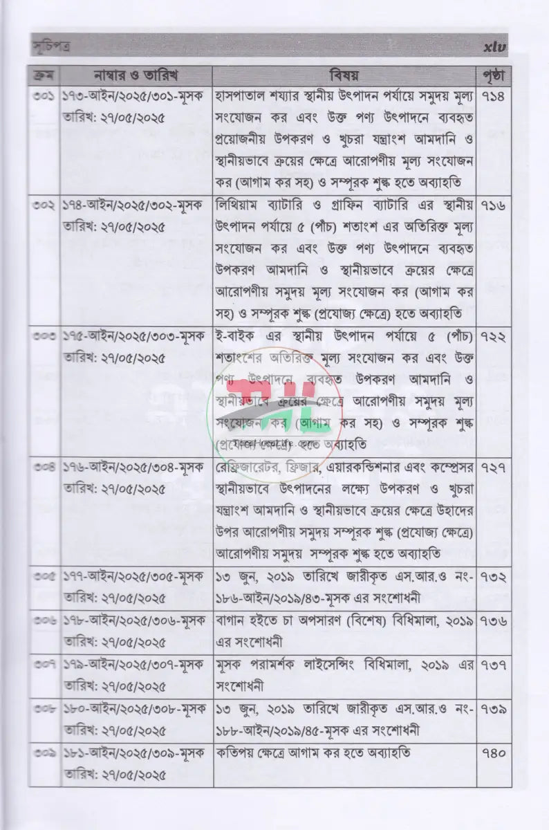 ভ্যাট SRO বুকলেট ২০১৭ থেকে ২০২৫ Law Books
