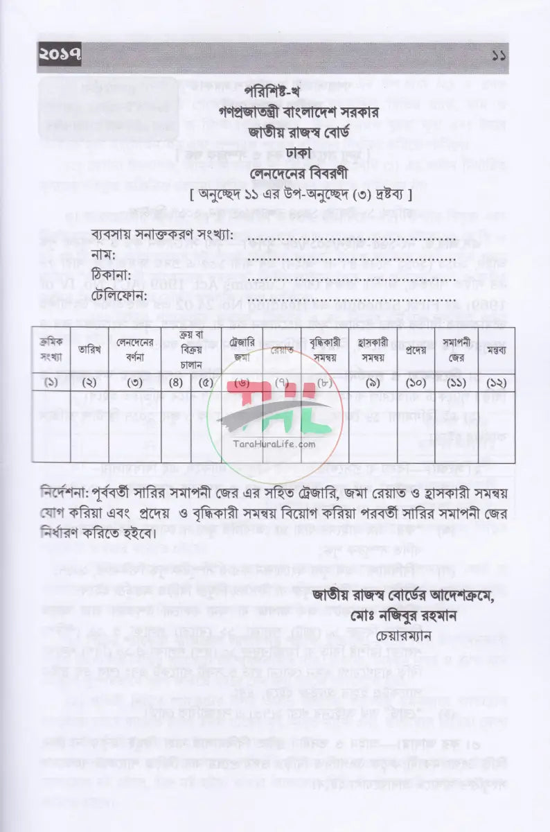 ভ্যাট SRO বুকলেট ২০১৭ থেকে ২০২৫ Law Books