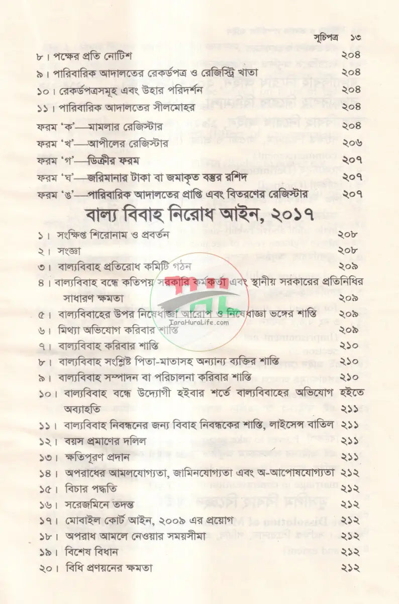 বিবাহ ও তালাক সম্পর্কিত আইন Law Books