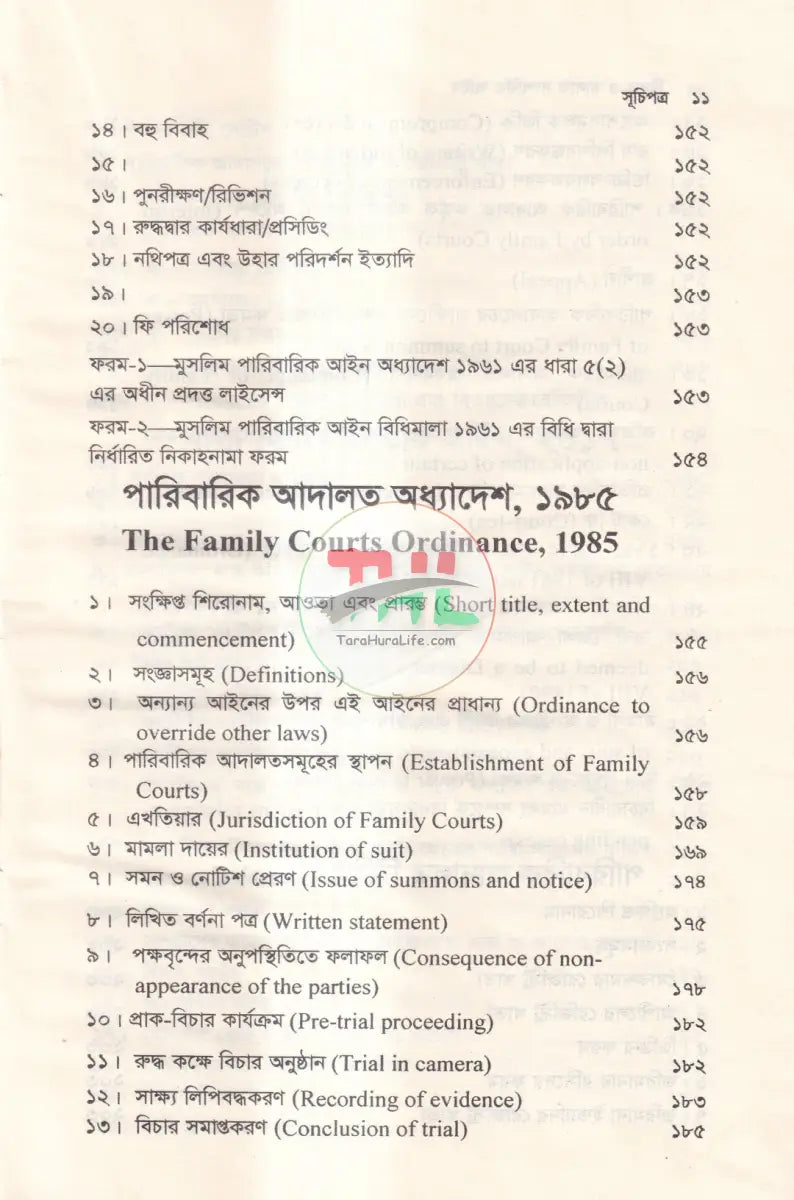 বিবাহ ও তালাক সম্পর্কিত আইন Law Books