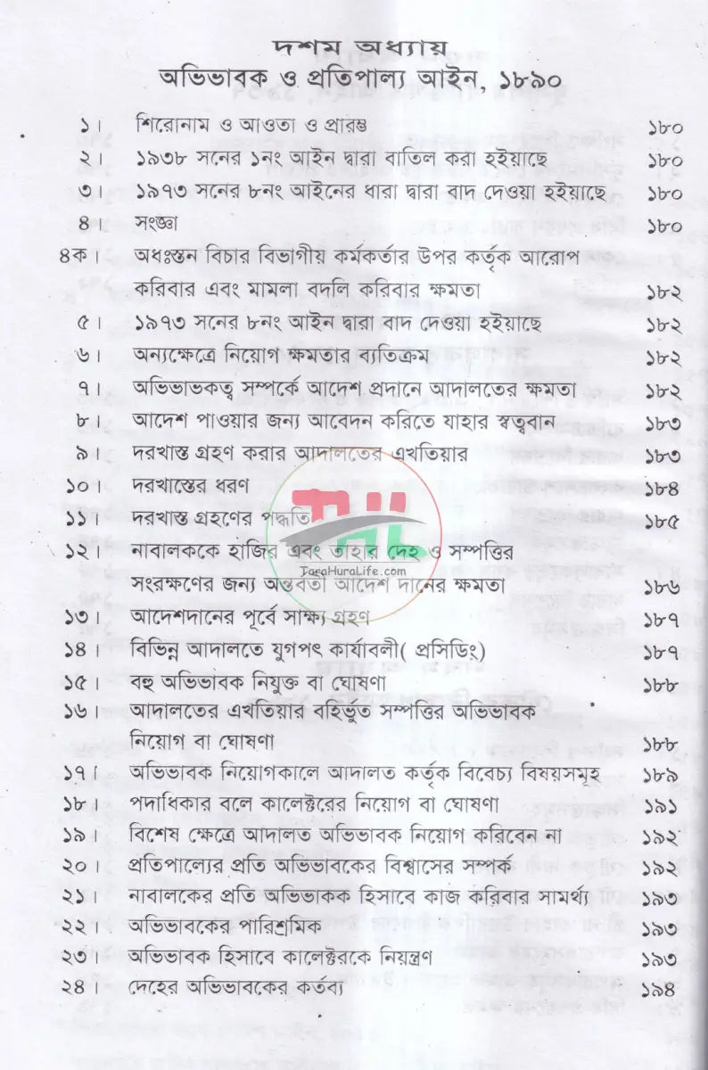 বিবাহ ও তালাক সম্পর্কিত আইন মুসলিম হিন্দু খৃষ্টান Law Books
