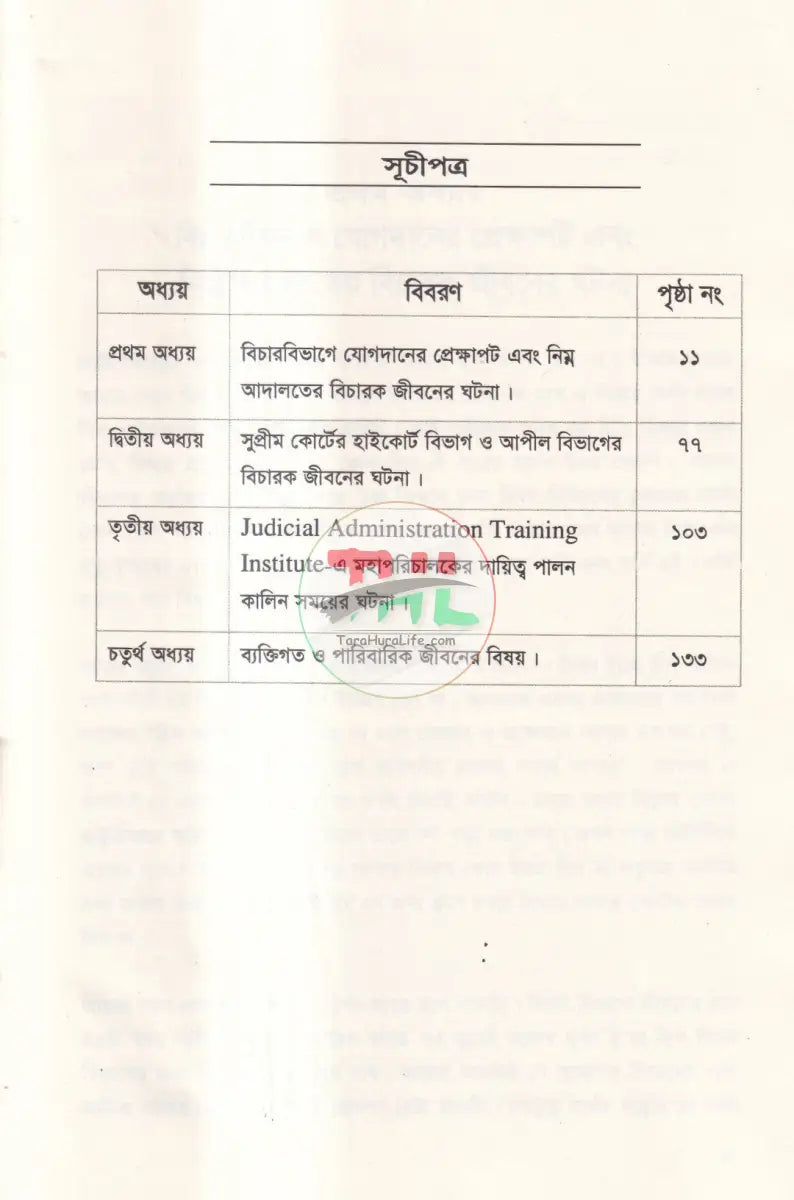 বিচার বিভাগে ৪৫ বছর Law Books