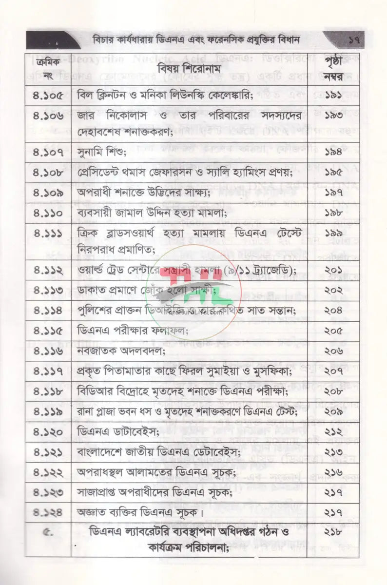 বিচার কার্যধারায় ডিএনএ এবং ফরেনসিক প্রযুক্তির বিধান Law Books