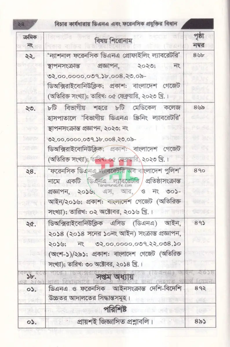 বিচার কার্যধারায় ডিএনএ এবং ফরেনসিক প্রযুক্তির বিধান Law Books
