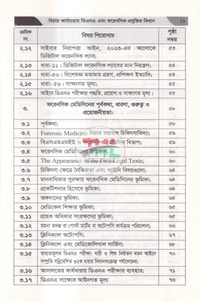 বিচার কার্যধারায় ডিএনএ এবং ফরেনসিক প্রযুক্তির বিধান Law Books