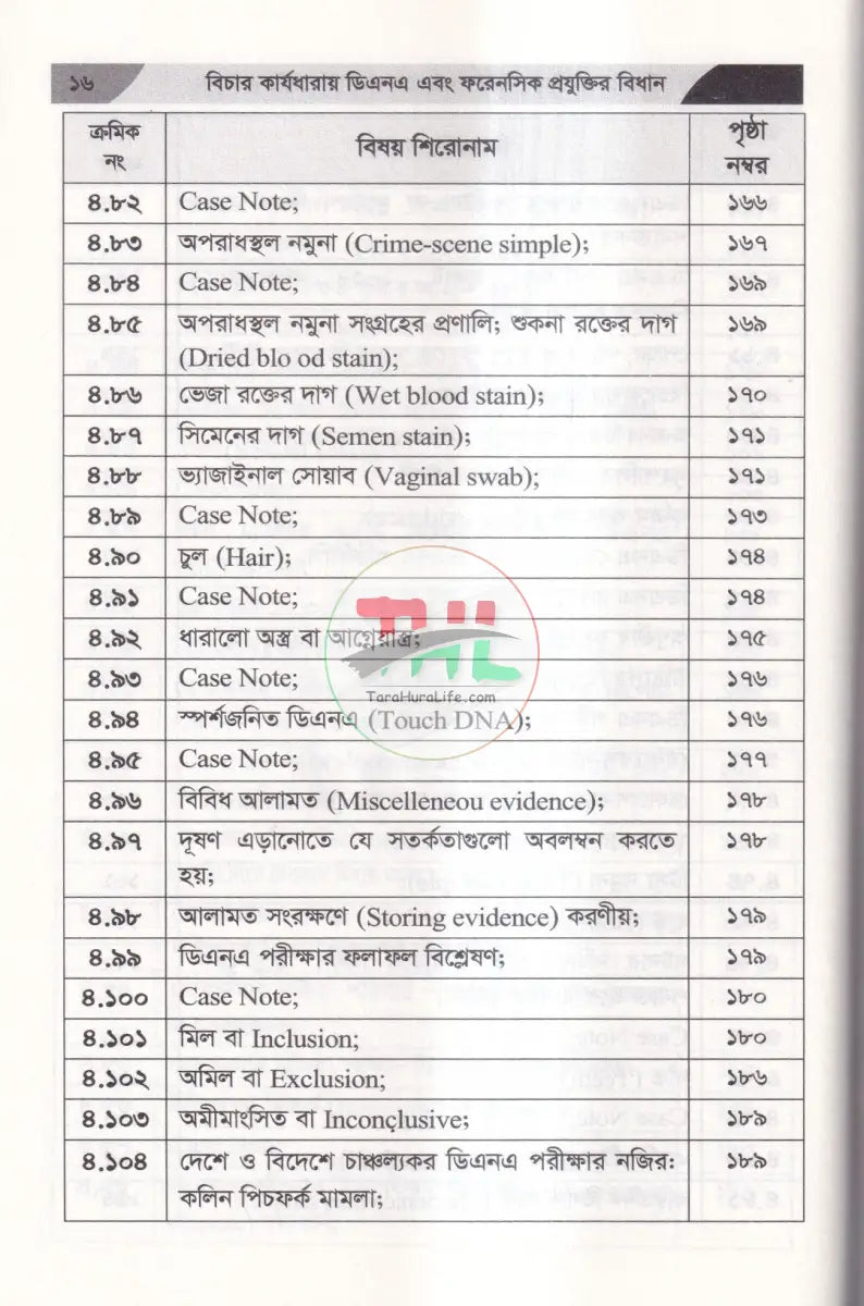 বিচার কার্যধারায় ডিএনএ এবং ফরেনসিক প্রযুক্তির বিধান Law Books