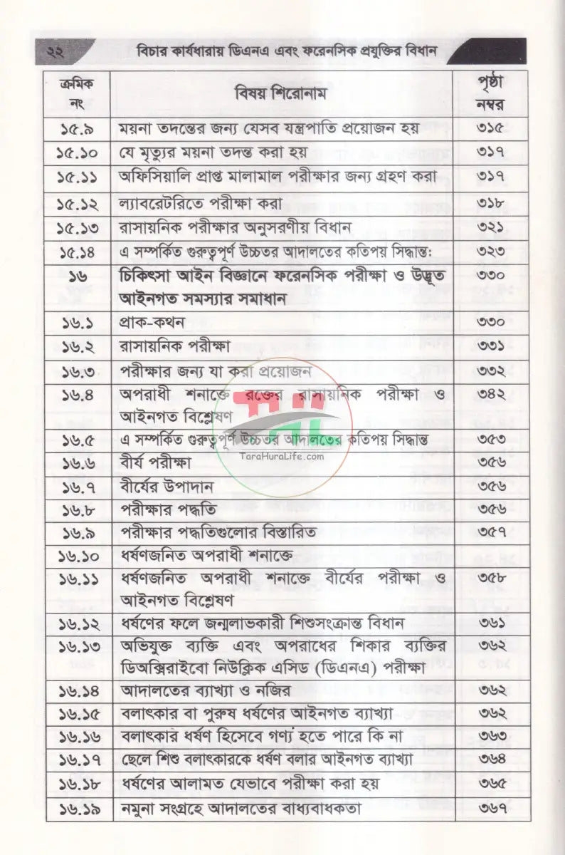 বিচার কার্যধারায় ডিএনএ এবং ফরেনসিক প্রযুক্তির বিধান Law Books