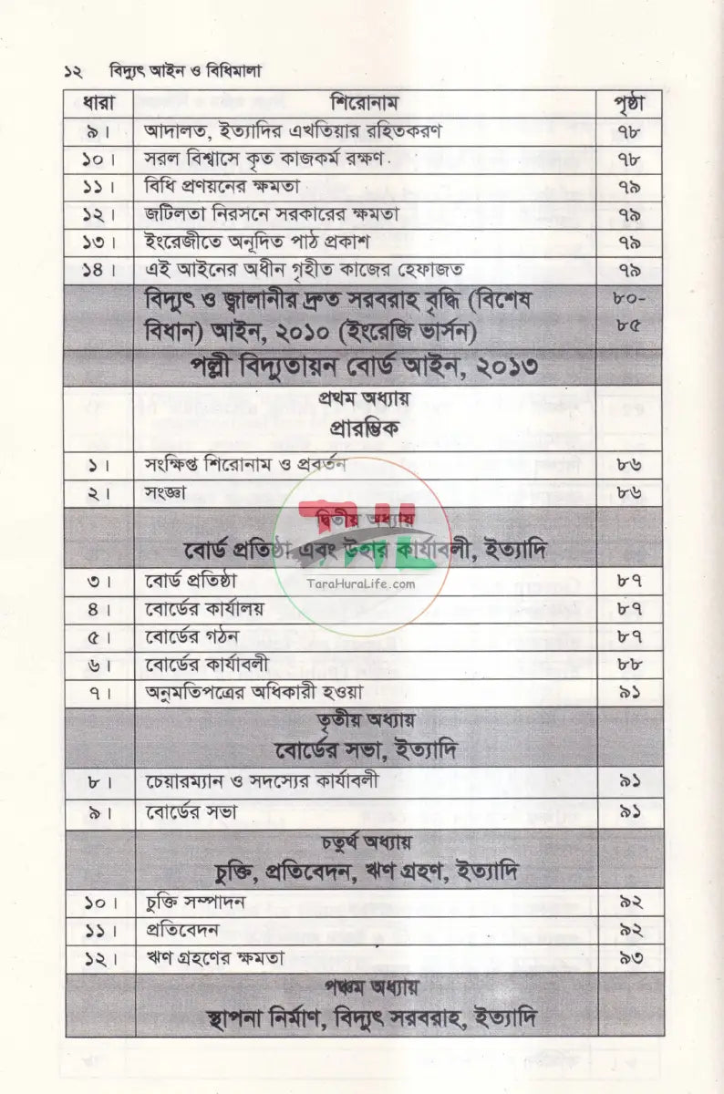 বিদ্যুৎ আইন Law Books