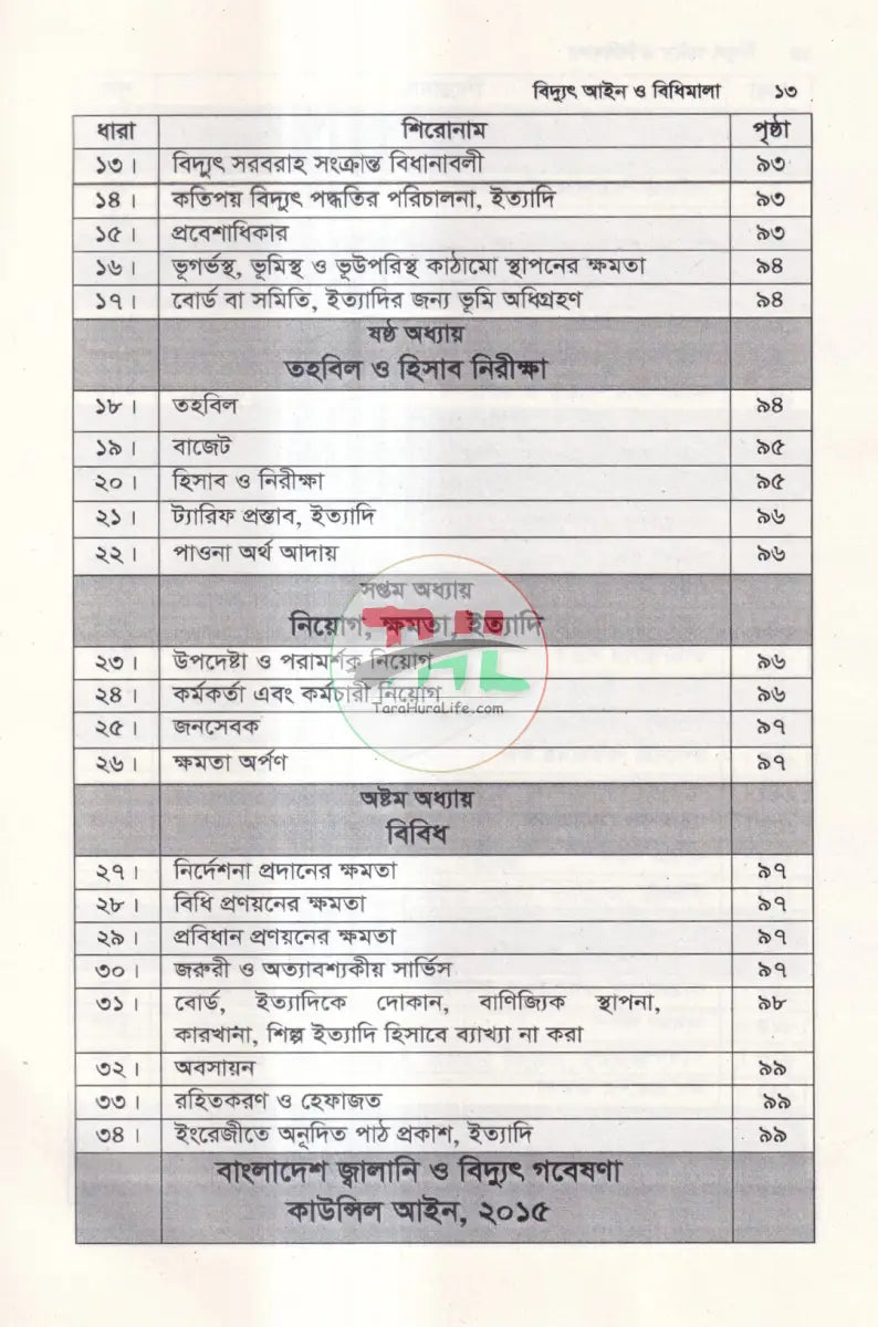 বিদ্যুৎ আইন Law Books