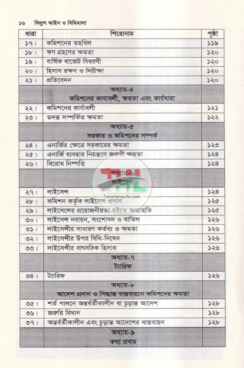 বিদ্যুৎ আইন Law Books