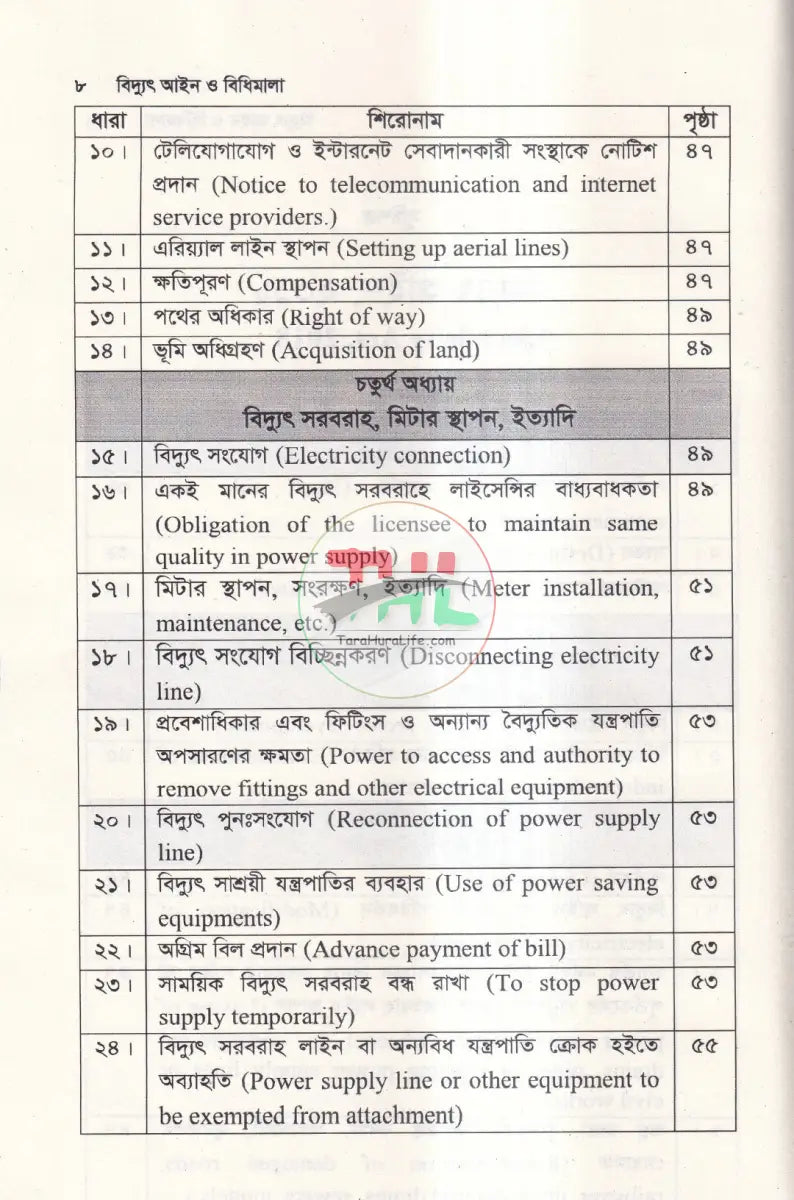 বিদ্যুৎ আইন Law Books