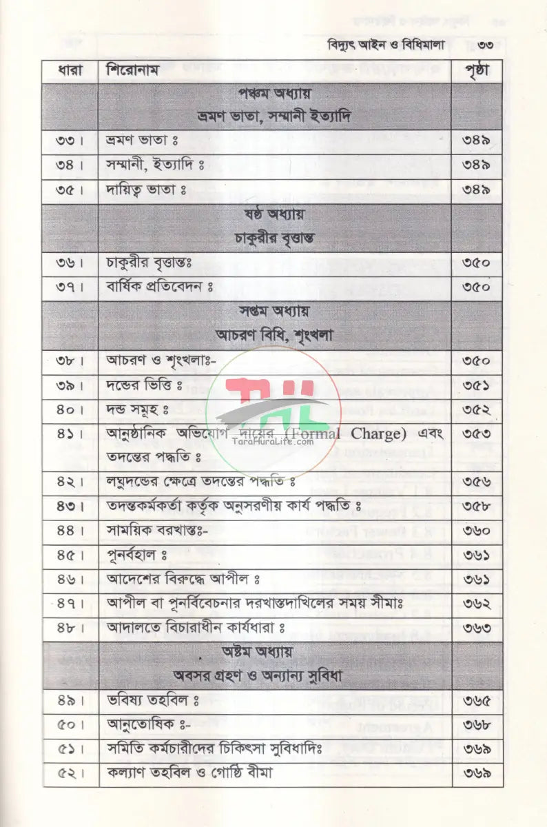 বিদ্যুৎ আইন Law Books