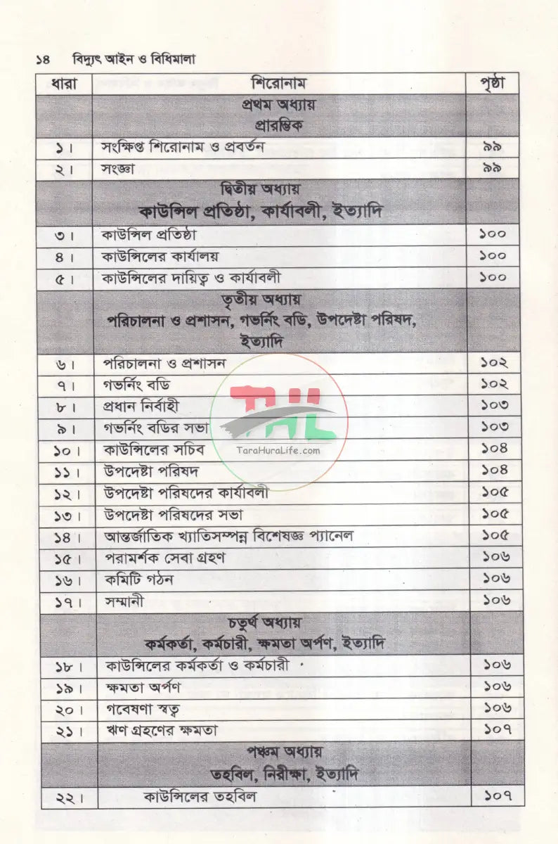 বিদ্যুৎ আইন Law Books