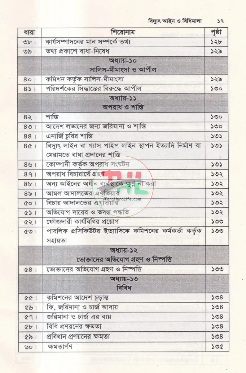 বিদ্যুৎ আইন Law Books
