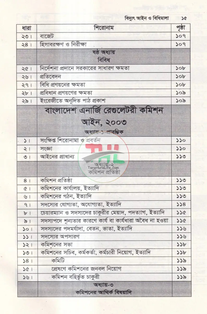 বিদ্যুৎ আইন Law Books