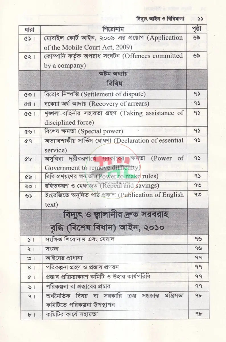 বিদ্যুৎ আইন Law Books