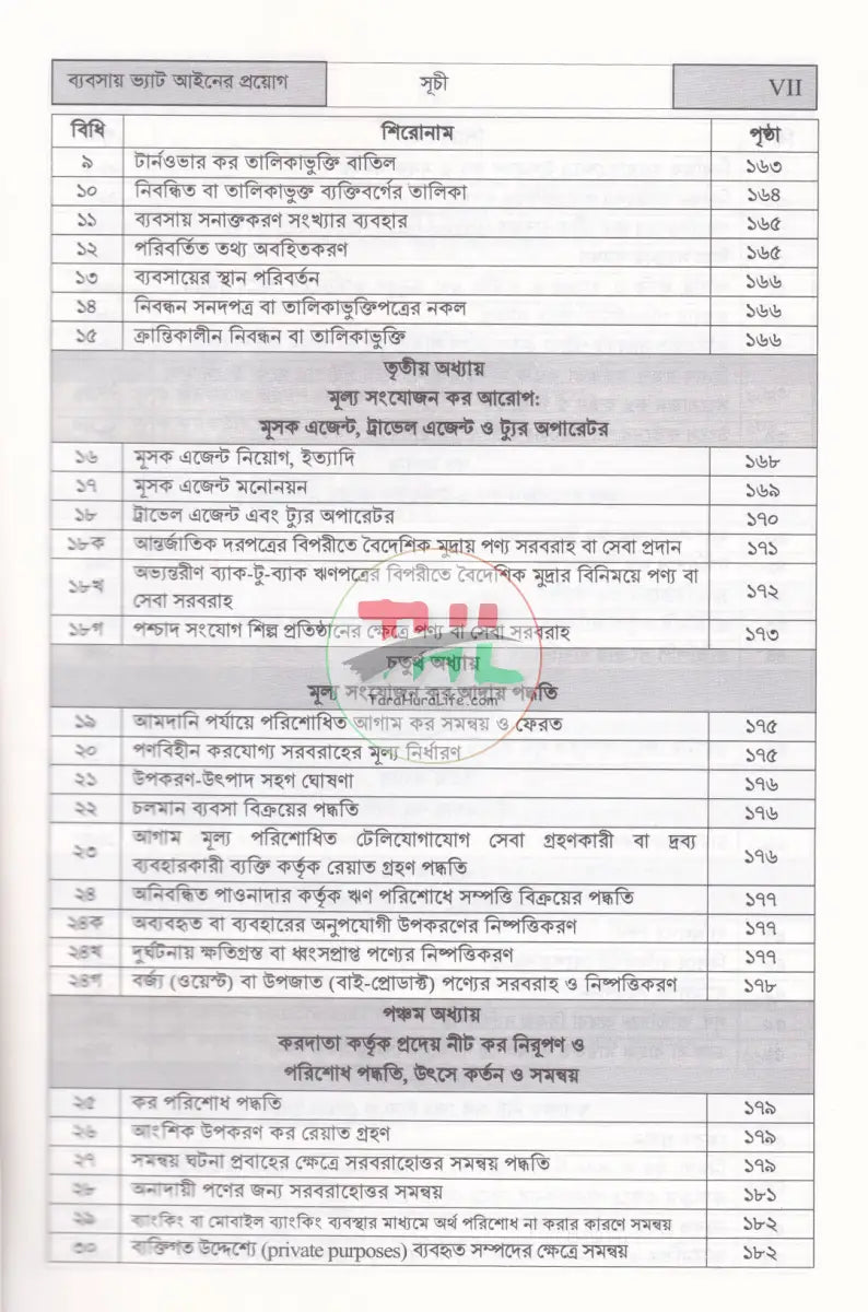 ব্যবসায় ভ্যাট আইনের প্রয়োগ VAT & SD ACT’ 2012 Law Books