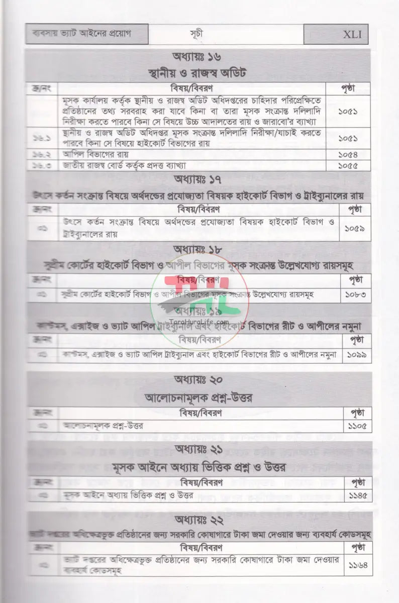 ব্যবসায় ভ্যাট আইনের প্রয়োগ VAT & SD ACT’ 2012 Law Books