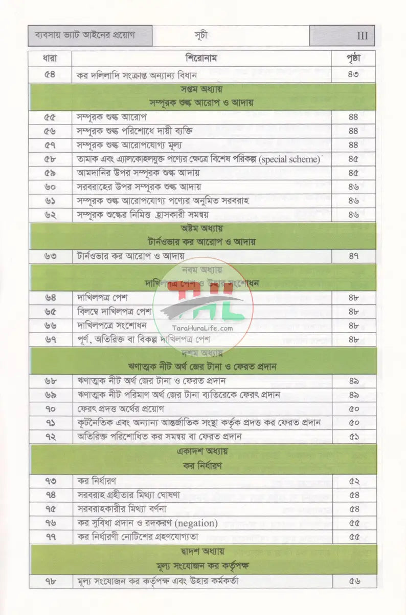 ব্যবসায় ভ্যাট আইনের প্রয়োগ VAT & SD ACT’ 2012 Law Books