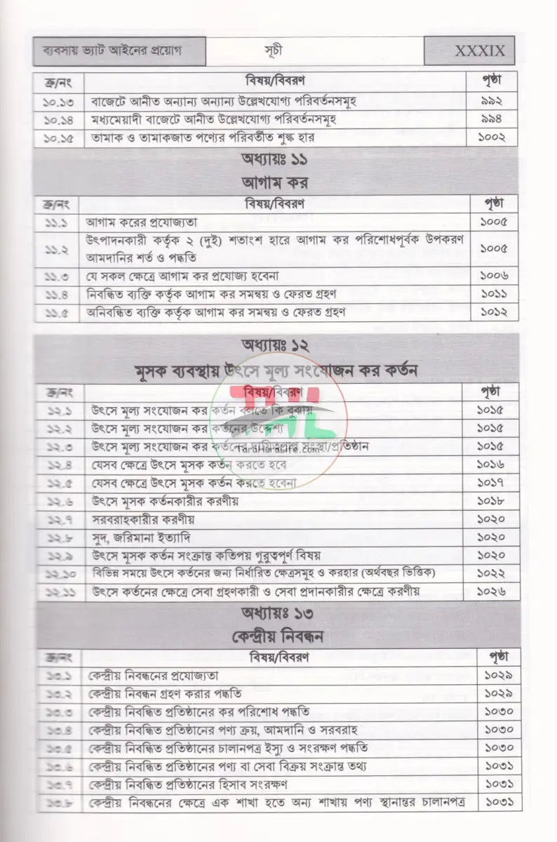 ব্যবসায় ভ্যাট আইনের প্রয়োগ VAT & SD ACT’ 2012 Law Books