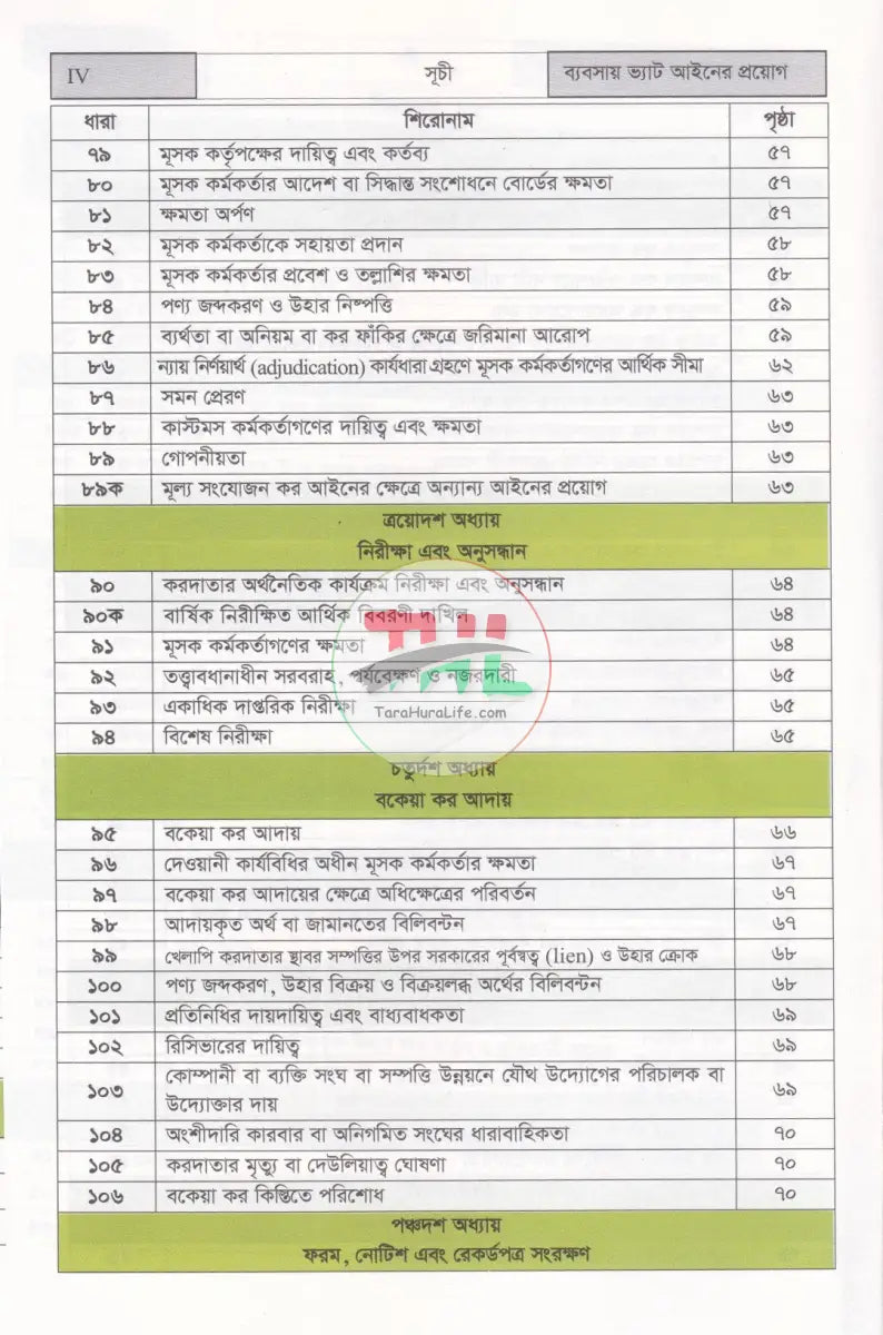ব্যবসায় ভ্যাট আইনের প্রয়োগ VAT & SD ACT’ 2012 Law Books