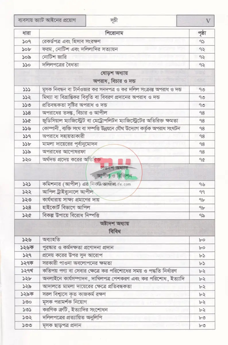 ব্যবসায় ভ্যাট আইনের প্রয়োগ VAT & SD ACT’ 2012 Law Books