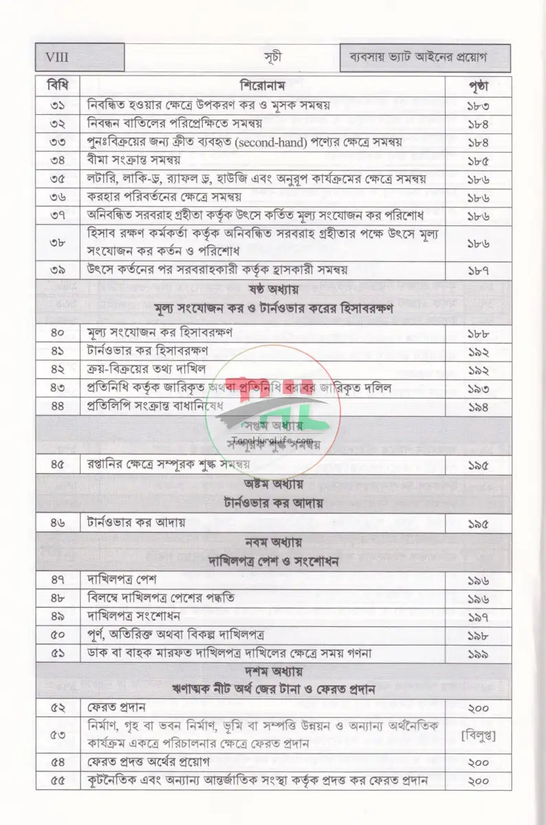 ব্যবসায় ভ্যাট আইনের প্রয়োগ VAT & SD ACT’ 2012 Law Books