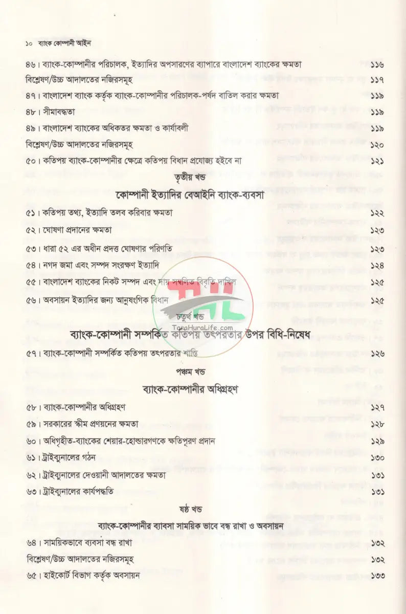 ব্যাংক কোম্পানী আইন Law Books