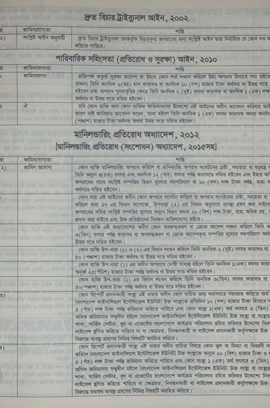 LAWYER'S DIARY-2027 B.S.1433-34