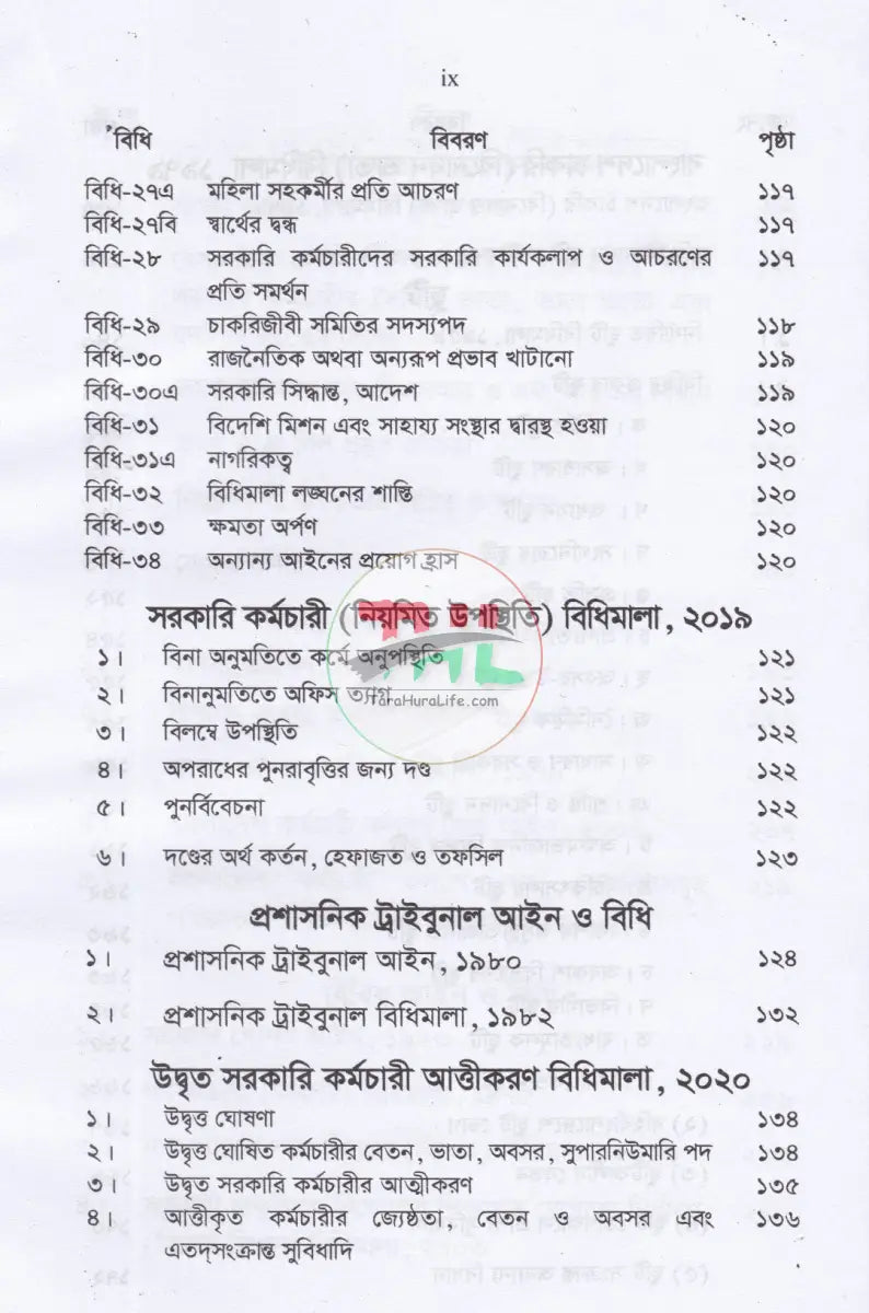 চাকরির বিধানাবলী Law Books