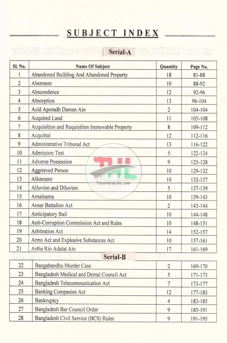 CASE REFERENCE OF SUPREME COURTS INDIA PAKISTAN & BANGLADESH CIVIL CRIMINAL AND WRIT Law Books