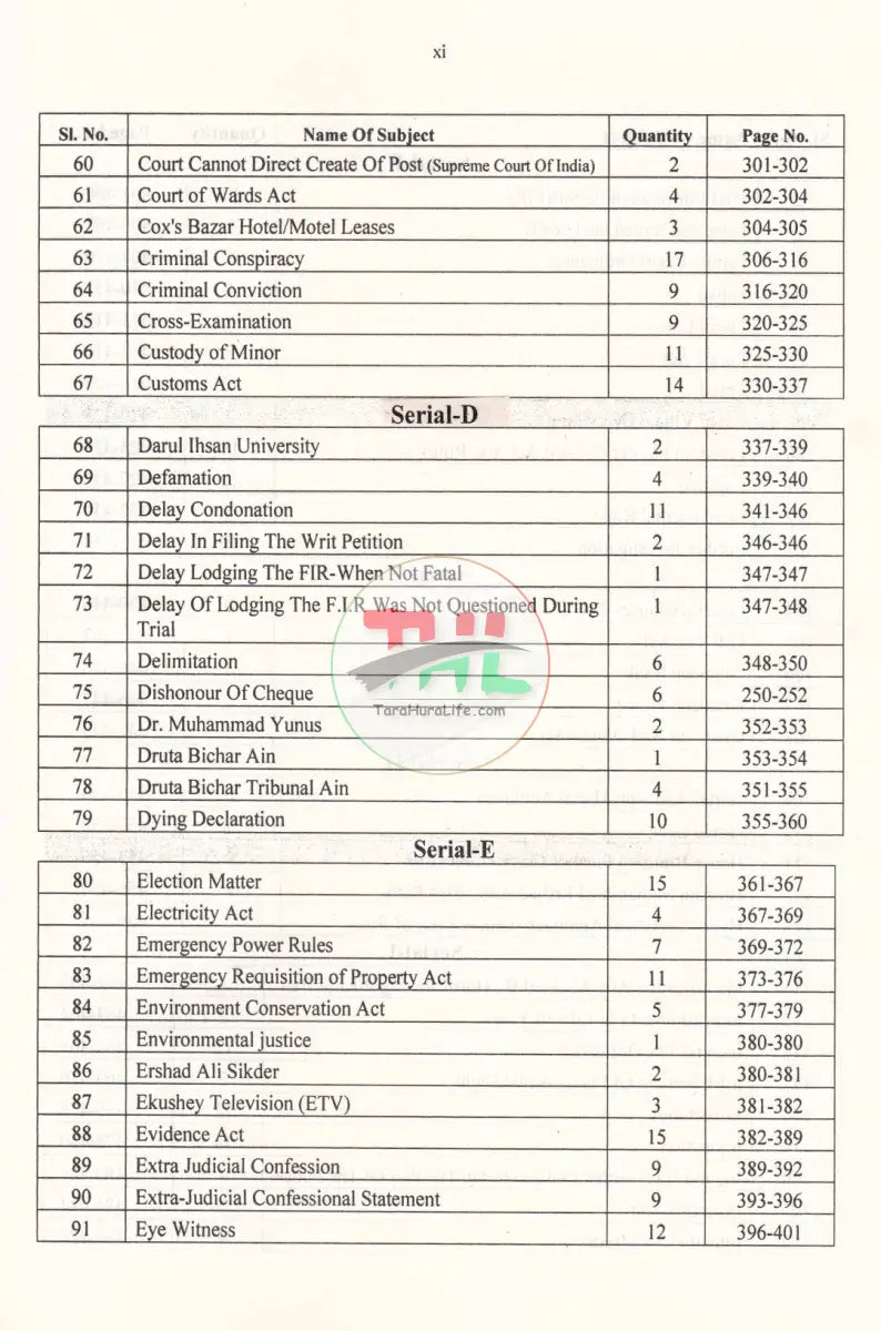 CASE REFERENCE OF SUPREME COURTS INDIA PAKISTAN & BANGLADESH CIVIL CRIMINAL AND WRIT Law Books