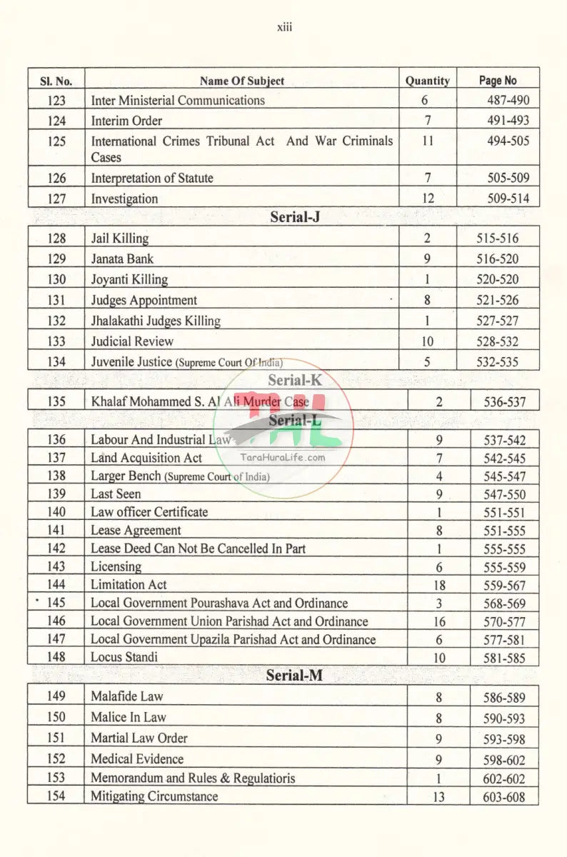 CASE REFERENCE OF SUPREME COURTS INDIA PAKISTAN & BANGLADESH CIVIL CRIMINAL AND WRIT Law Books