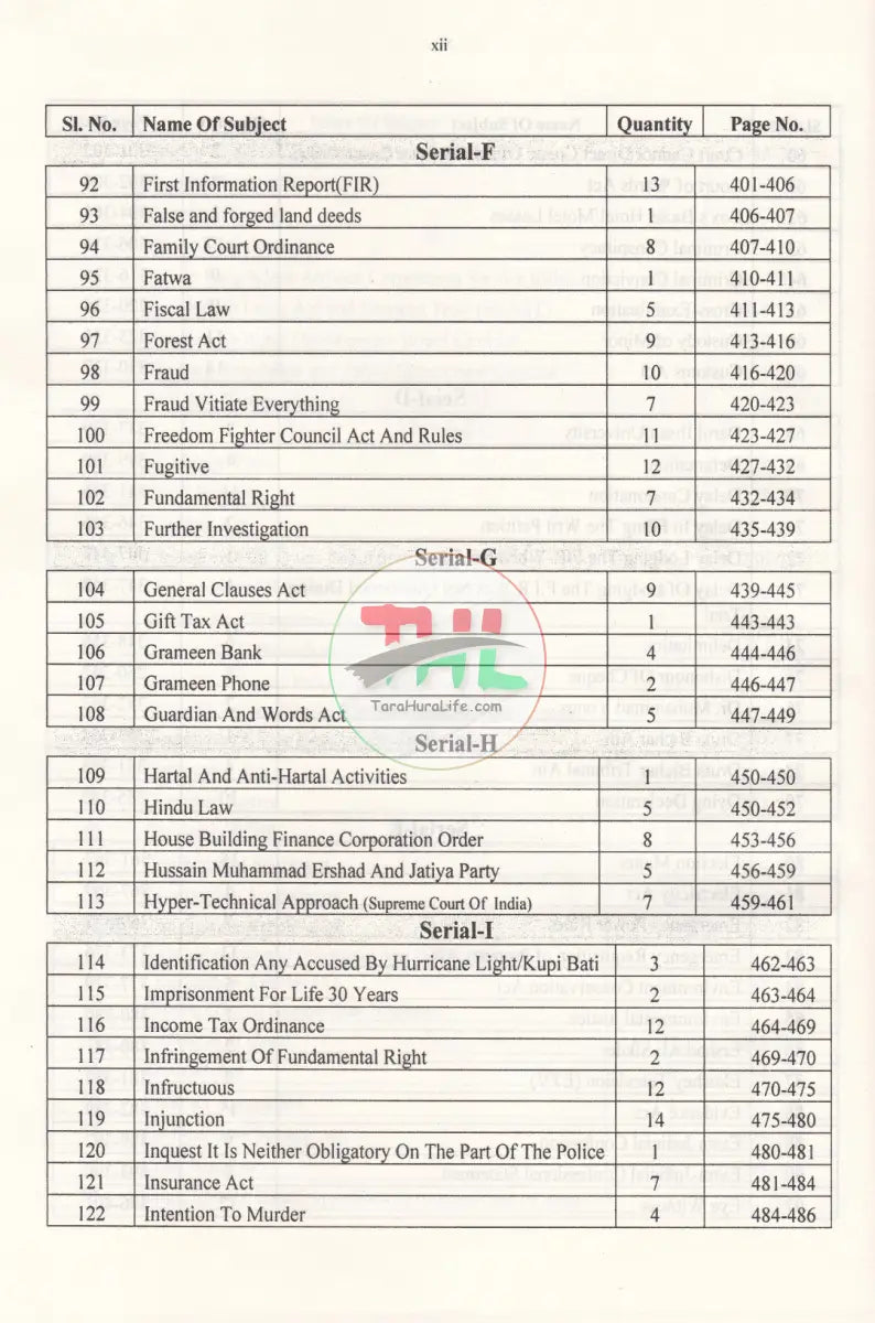 CASE REFERENCE OF SUPREME COURTS INDIA PAKISTAN & BANGLADESH CIVIL CRIMINAL AND WRIT Law Books