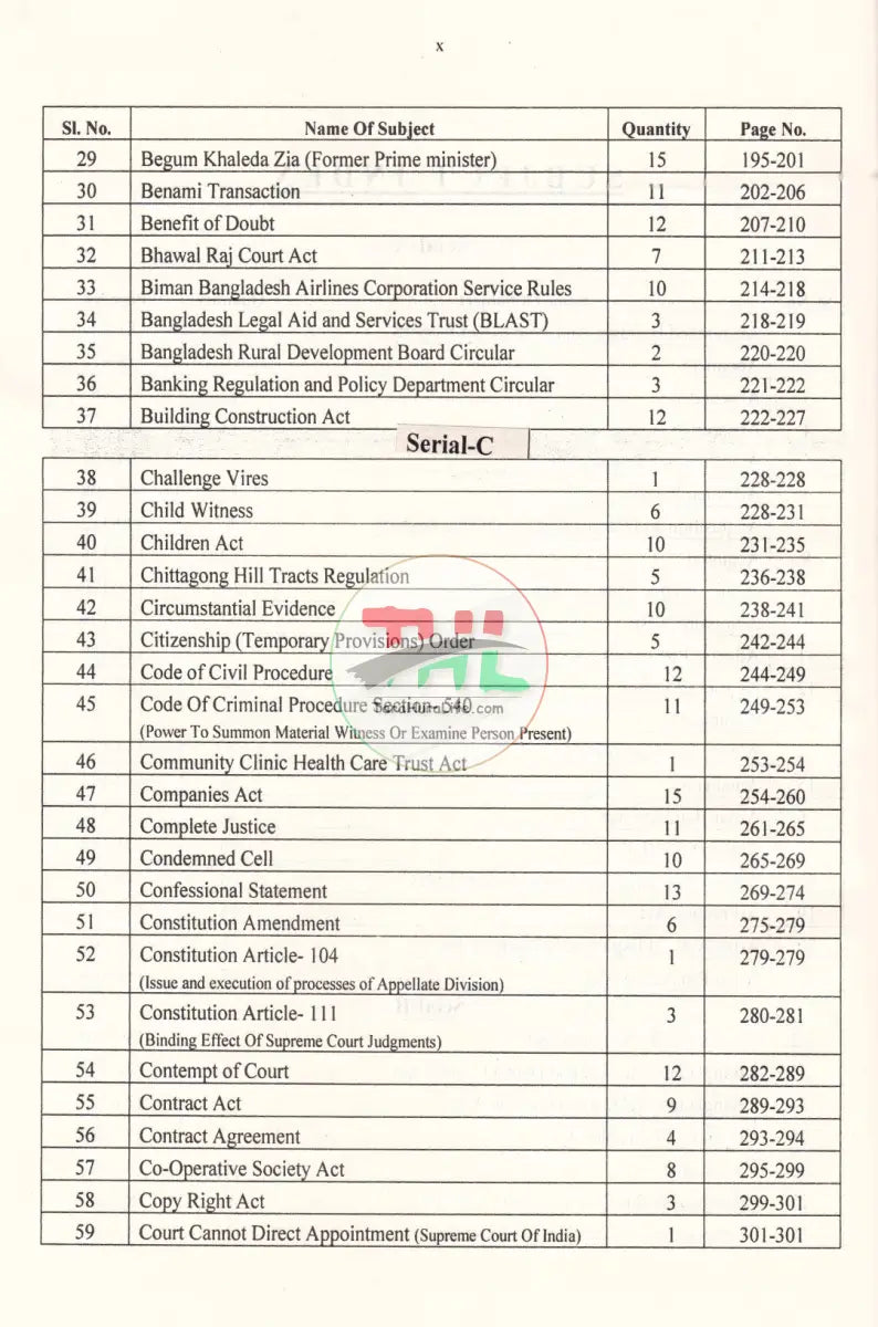 CASE REFERENCE OF SUPREME COURTS INDIA PAKISTAN & BANGLADESH CIVIL CRIMINAL AND WRIT Law Books