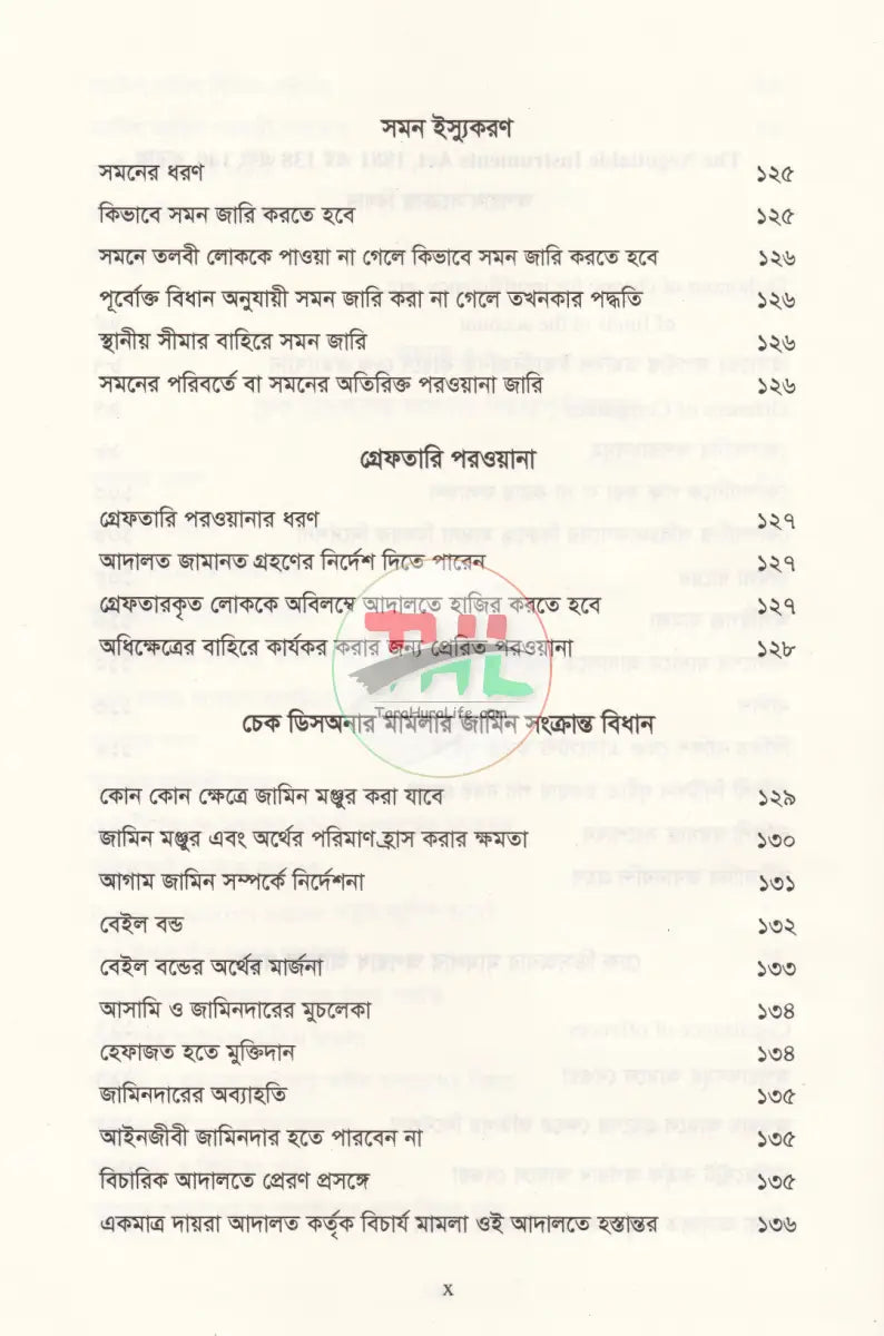 চেক ডিসঅনার মামলার পদ্ধতি কেস রেফারেন্সসহ Law Books