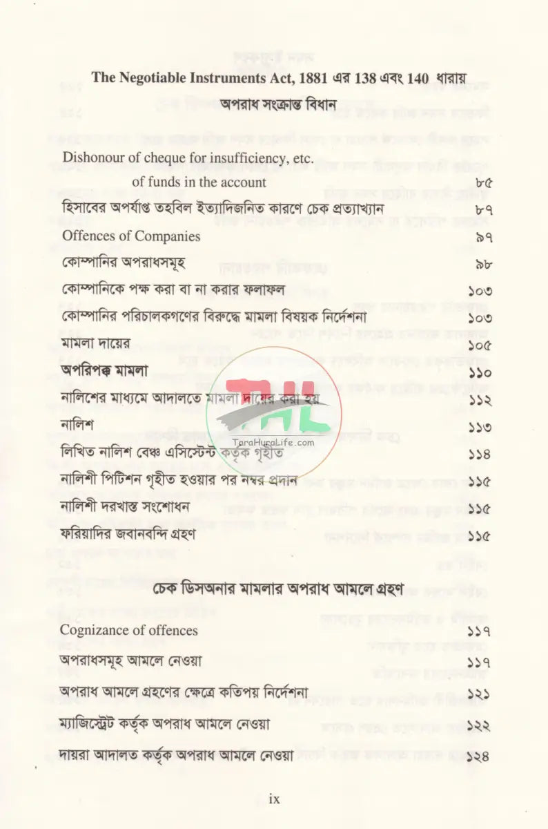 চেক ডিসঅনার মামলার পদ্ধতি কেস রেফারেন্সসহ Law Books