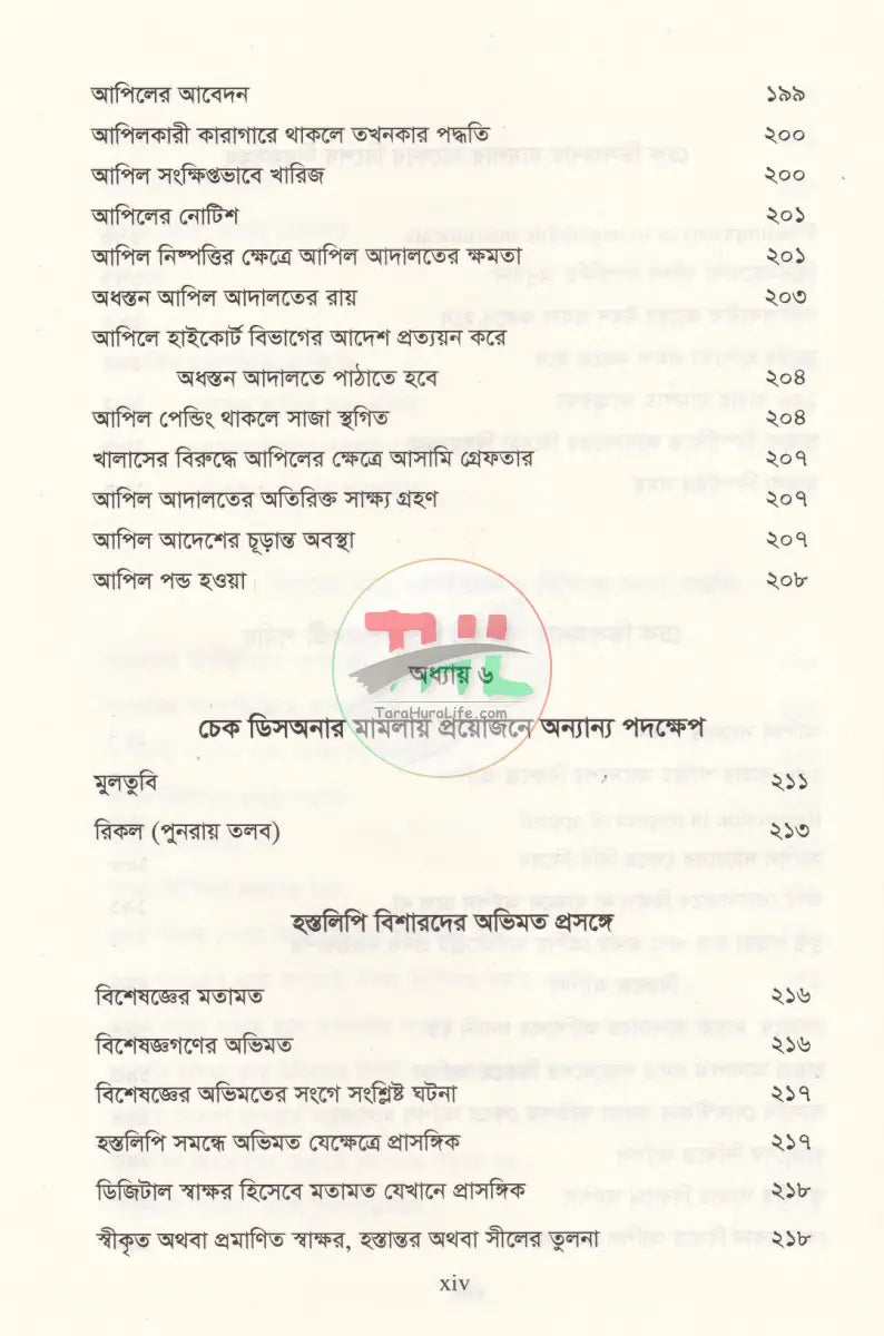 চেক ডিসঅনার মামলার পদ্ধতি কেস রেফারেন্সসহ Law Books