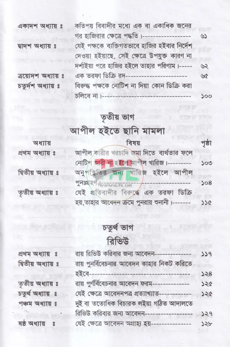 ছানি মামলা Law Books