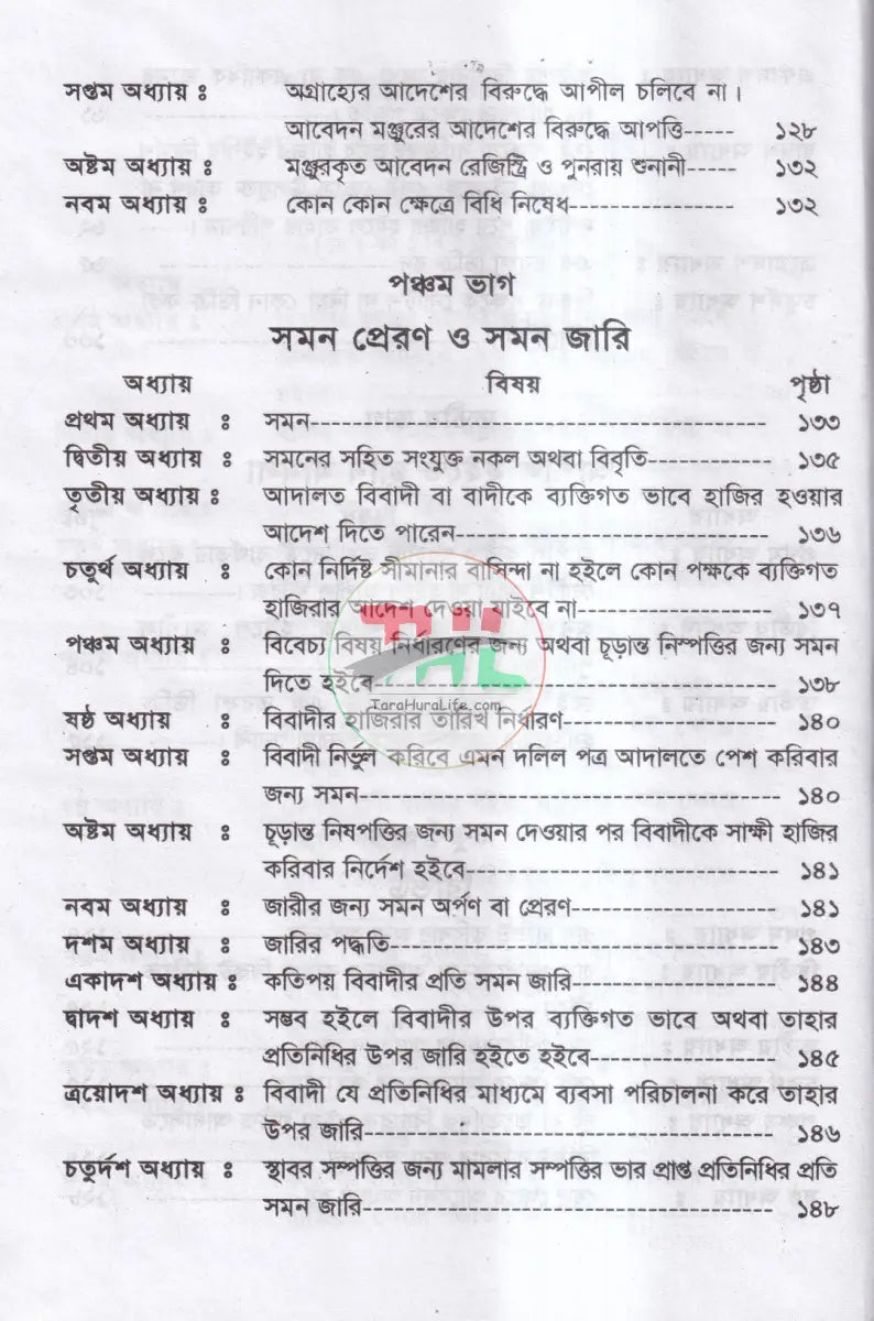 ছানি মামলা Law Books