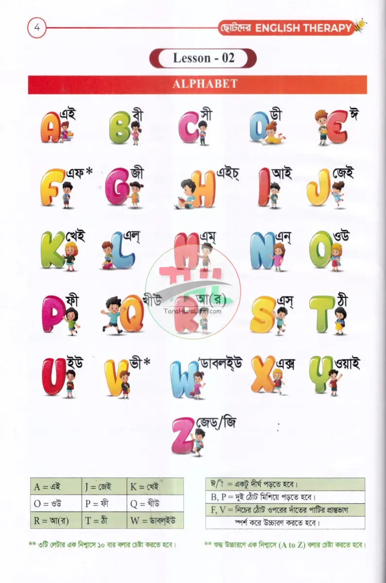 ছোটদের ENGLISH THERAPY Books