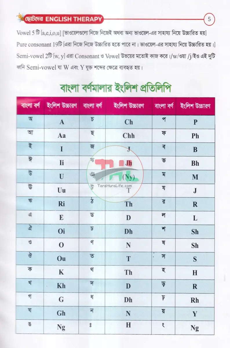 ছোটদের ENGLISH THERAPY Books