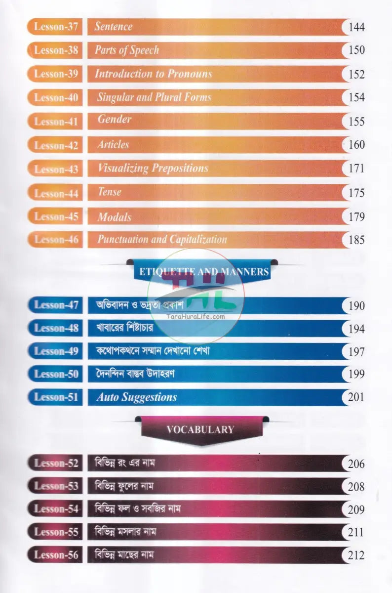 ছোটদের ENGLISH THERAPY Books