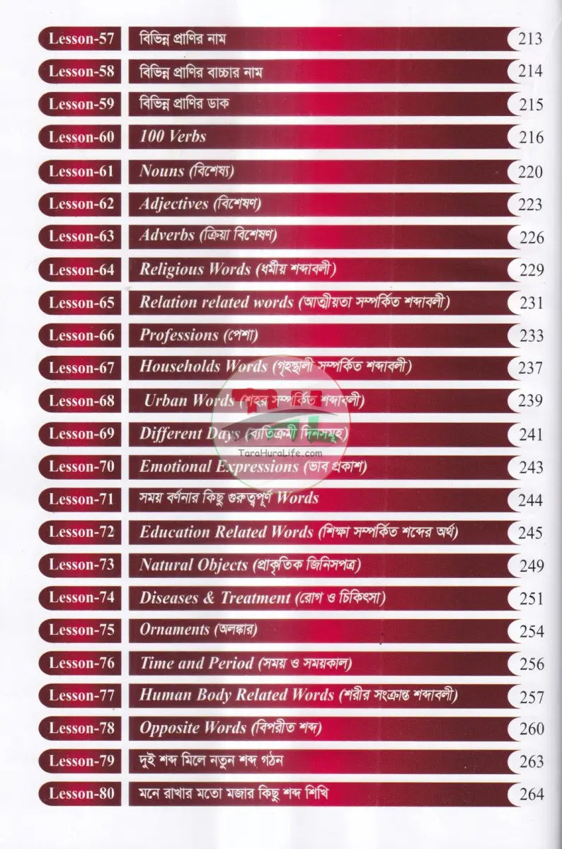 ছোটদের ENGLISH THERAPY Books