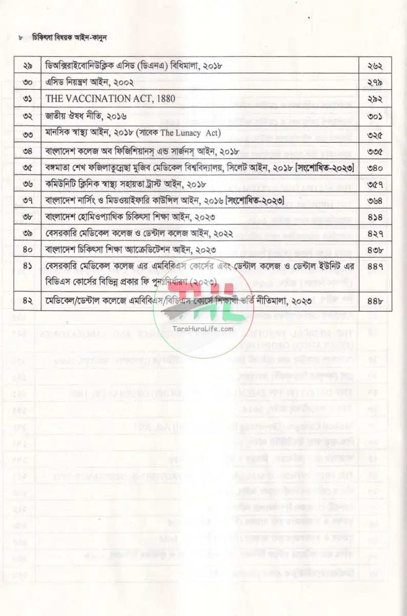 চিকিৎসা বিষয়ক আইন Law Books