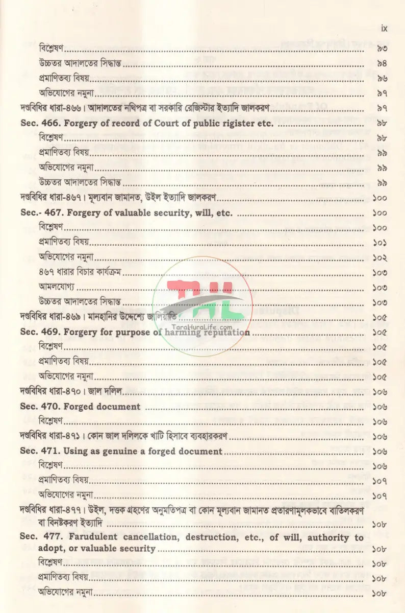 দলিল যার জমি তার ভূমি অপরাধ প্রতিরোধ ও প্রতিকার আইন,২০২৩ এবং বিধিমালা,২০২৪ Law Books