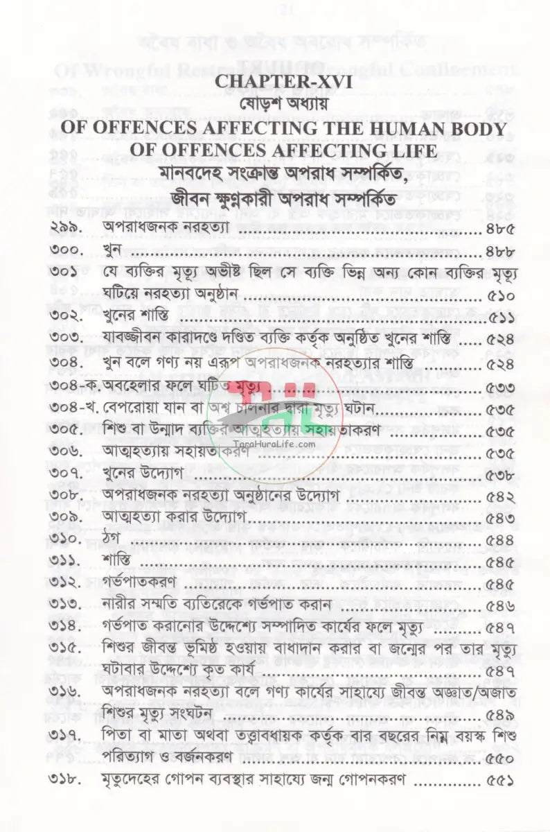 দণ্ডবিধি-The Penal Code 1860 Law Books