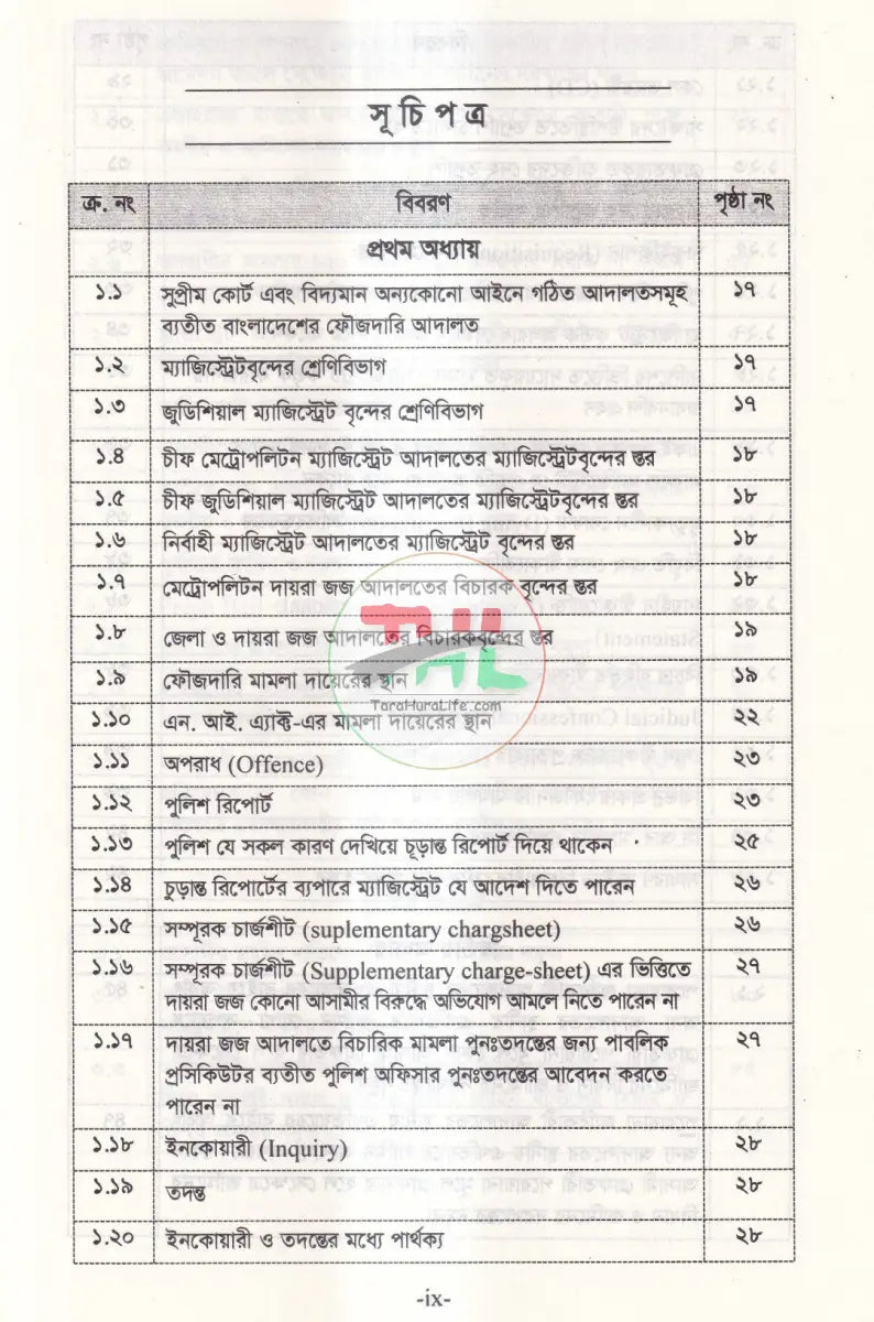 দেওয়ানি এবং ফৌজদারি মামলা পরিচালনায় অনুসরণীয় ও করণীয় Law Books