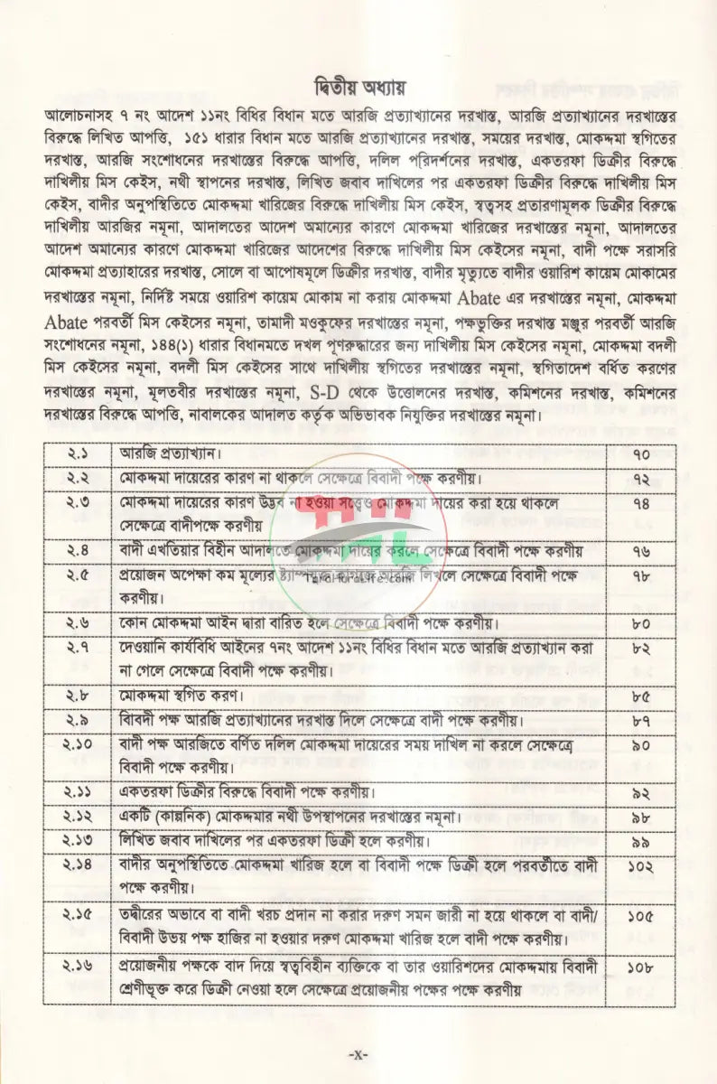 দেওয়ানি মোকদ্দমা পরিচালনায় অনুসরণীয় ও করণীয় Law Books