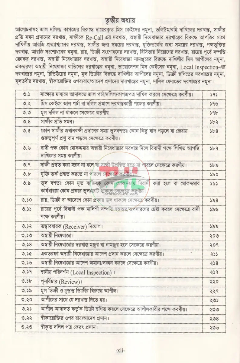দেওয়ানি মোকদ্দমা পরিচালনায় অনুসরণীয় ও করণীয় Law Books